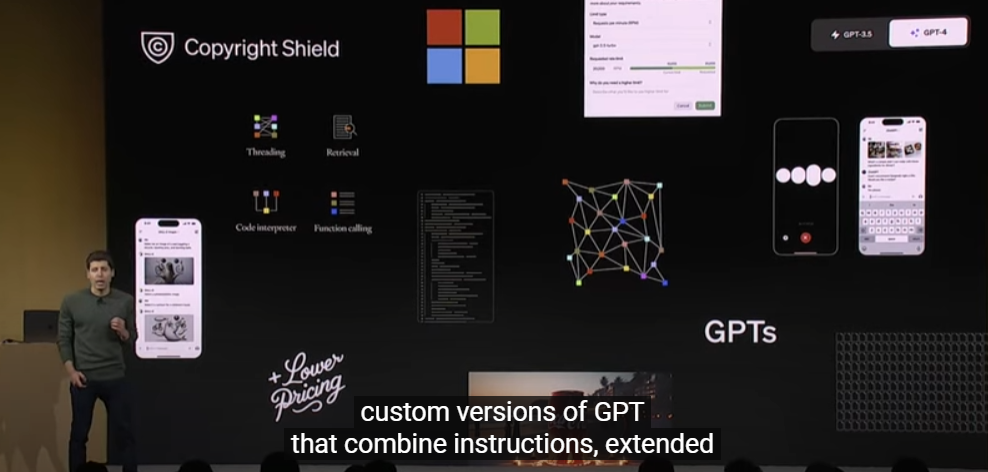 震动AI圈的OpenAI DevDay到底讲了什么?