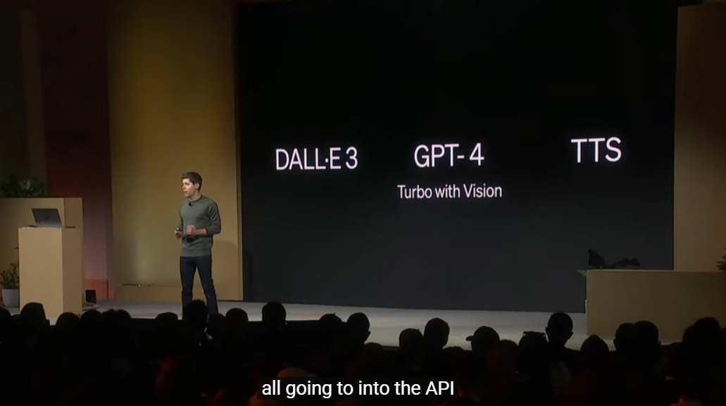 震动AI圈的OpenAI DevDay到底讲了什么?