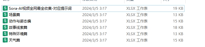 Sora全网最强拆解资料