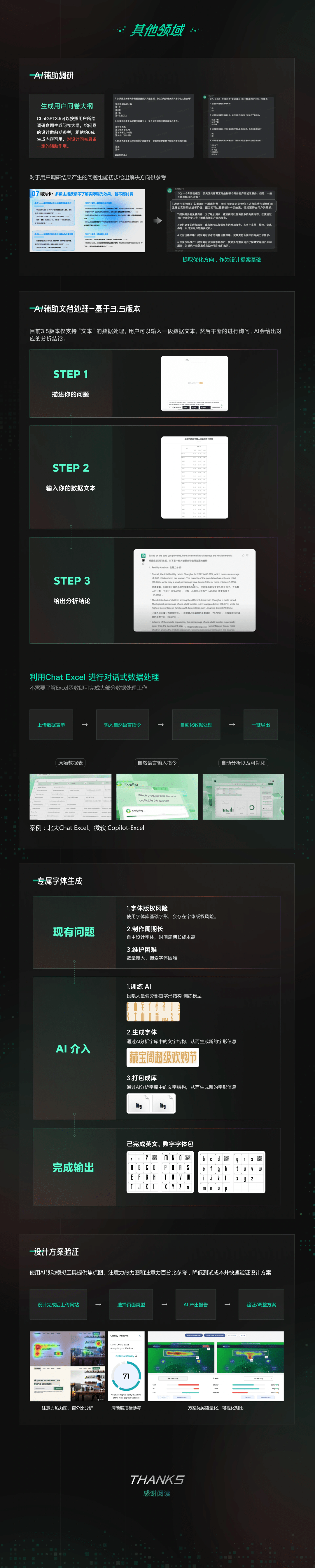 网易设计团队AIGC项目实战案例