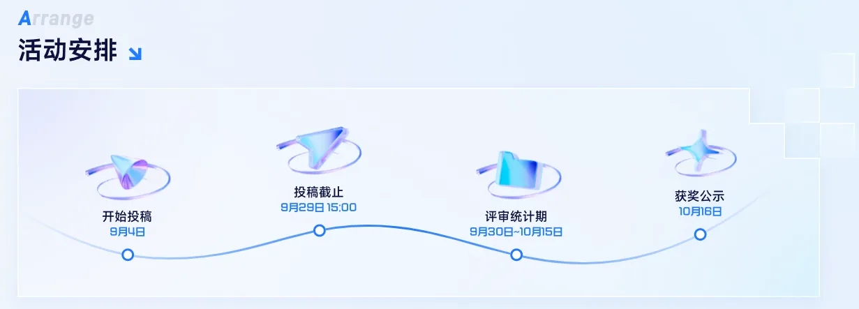 3.3W奖金-讯飞智作首届AI短视频创作大赛-灵感变