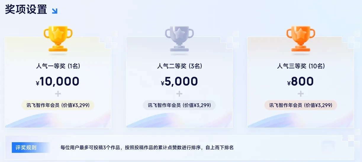 3.3W奖金-讯飞智作首届AI短视频创作大赛-灵感变